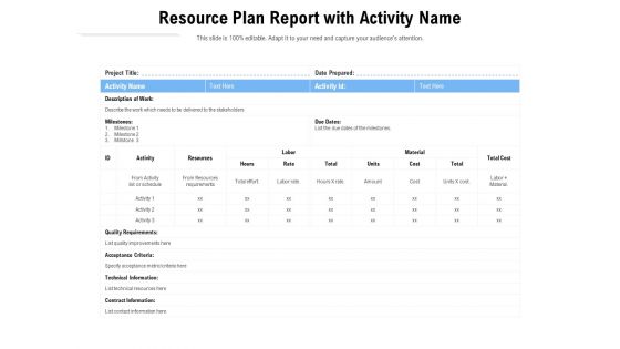 Resource Plan Report With Activity Name Ppt PowerPoint Presentation File Deck PDF