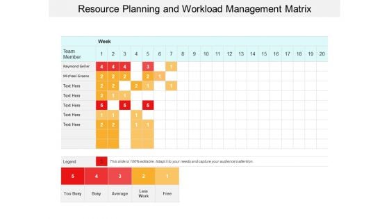 Resource Planning And Workload Management Matrix Ppt Powerpoint Presentation Styles Graphics Download