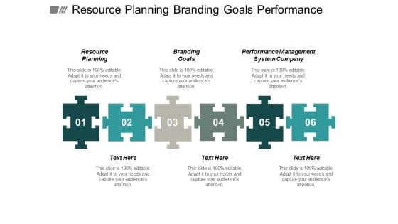 Resource Planning Branding Goals Performance Management System Company Ppt PowerPoint Presentation Infographics Slide Resource Planning Branding Goals Performance Management System Company Ppt PowerPoint Presentation Infographics Slide