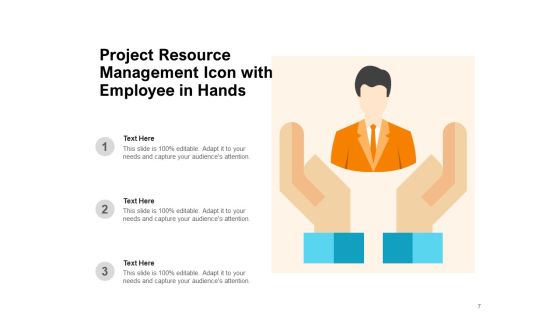 Resource Planning Employees Goals Communication Ppt PowerPoint Presentation Complete Deck Slide07