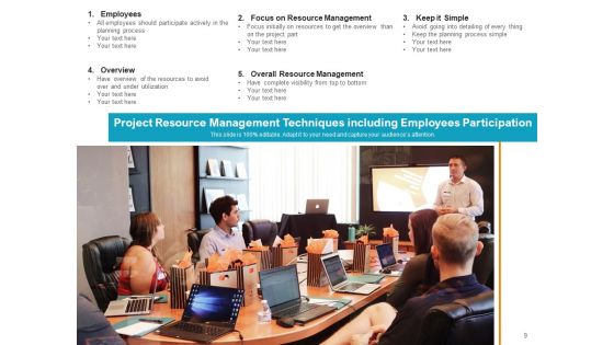 Resource Planning Employees Goals Communication Ppt PowerPoint Presentation Complete Deck