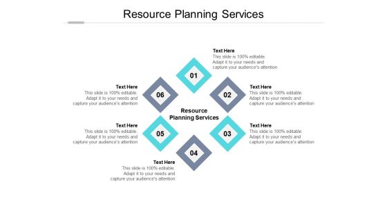 Resource Planning Services Ppt PowerPoint Presentation Inspiration Professional Cpb Pdf