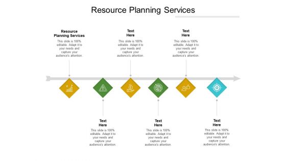 Resource Planning Services Ppt PowerPoint Presentation Model Guidelines Cpb