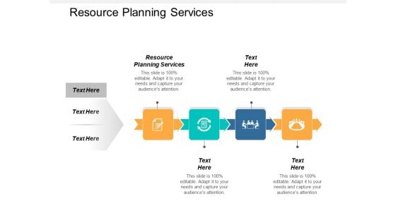 Resource Planning Services Ppt PowerPoint Presentation Outline Skills Cpb