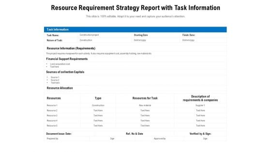 Resource Requirement Strategy Report With Task Information Ppt PowerPoint Presentation Infographic Template Images PDF