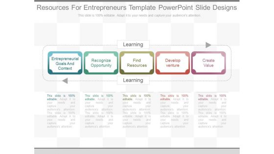 Resources For Entrepreneurs Template Powerpoint Slide Designs