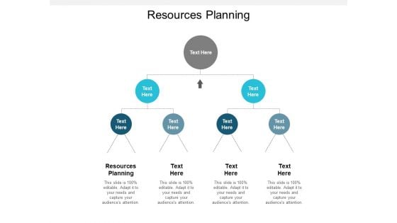 Resources Planning Ppt PowerPoint Presentation Outline Sample Cpb