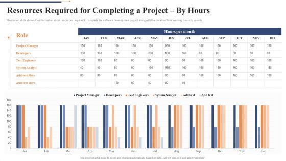 Resources Required For Completing A Project By Hours Clipart PDF