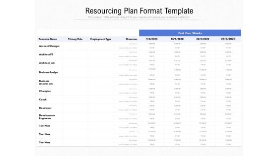 Resourcing Plan Format Template Ppt PowerPoint Presentation File Background Image