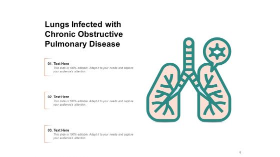 Respiratory Inflammatory Pulmonary Lung Disease Ppt PowerPoint Presentation Complete Deck