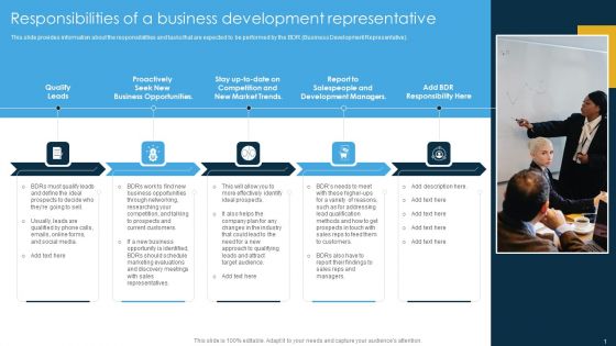 Responsibilities Of A Business Development Representative Ppt PowerPoint Presentation File Infographics PDF