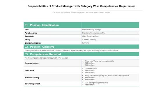 Responsibilities Of Product Manager With Category Wise Competencies Requirement Ppt PowerPoint Presentation Professional Infographic Template PDF Responsibilities Of Product Manager With Category Wise Competencies Requirement Ppt PowerPoint Presentation Professional Infographic Template PDF