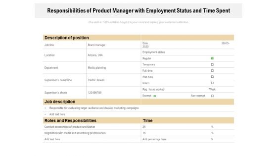 Responsibilities Of Product Manager With Employment Status And Time Spent Ppt PowerPoint Presentation Show Inspiration PDF