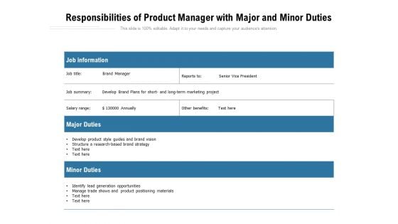 Responsibilities Of Product Manager With Major And Minor Duties Ppt PowerPoint Presentation Summary Ideas PDF