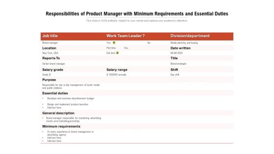 Responsibilities Of Product Manager With Minimum Requirements And Essential Duties Ppt PowerPoint Presentation Inspiration Guidelines PDF