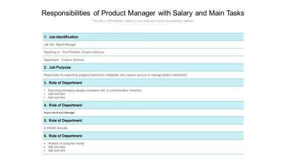 Responsibilities Of Product Manager With Salary And Main Tasks Ppt PowerPoint Presentation File Summary PDF Responsibilities Of Product Manager With Salary And Main Tasks Ppt PowerPoint Presentation File Summary PDF