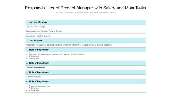 Responsibilities Of Product Manager With Salary And Main Tasks Ppt PowerPoint Presentation File Summary PDF