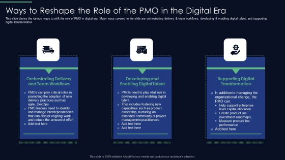 Responsibilities Project Management Office Implementing Digitalization Plan Ways To Reshape Infographics PDF Responsibilities Project Management Office Implementing Digitalization Plan Ways To Reshape Infographics PDF