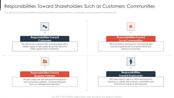 Responsibilities Toward Shareholders Such As Customers Communities Information PDF