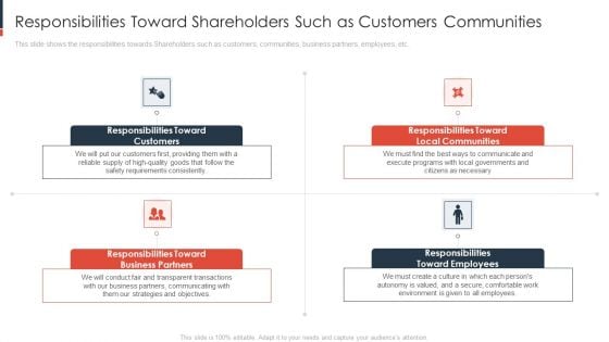 Responsibilities Toward Shareholders Such As Customers Communities Information PDF Responsibilities Toward Shareholders Such As Customers Communities Information PDF