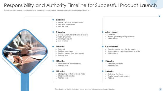 Responsibility And Authority Timeline Ppt PowerPoint Presentation Complete With Slides Slide08
