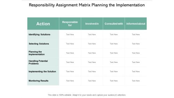 Responsibility Assignment Matrix Planning The Implementation Ppt PowerPoint Presentation Gallery Example Introduction