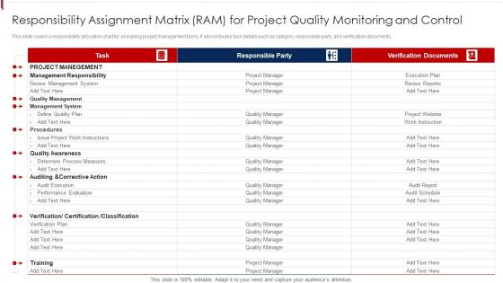 Responsibility Assignment Matrix RAM For Project Quality Monitoring And Control Portrait PDF