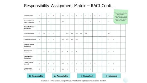 Responsibility Assignment Matrix Raci Conti Ppt PowerPoint Presentation Icon Summary