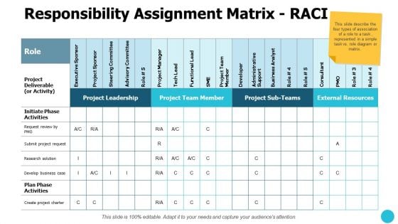 Responsibility Assignment Matrix Raci Ppt PowerPoint Presentation Portfolio Show