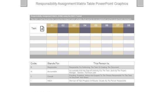 Responsibility Assignment Matrix Table Powerpoint Graphics