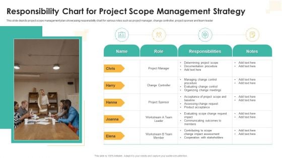 Responsibility Chart For Project Scope Management Strategy Information PDF