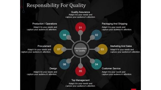 Responsibility For Quality Ppt PowerPoint Presentation Inspiration Designs