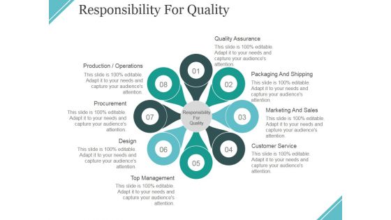 Responsibility For Quality Ppt PowerPoint Presentation Outline Styles