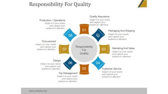 Responsibility For Quality Ppt PowerPoint Presentation Portfolio