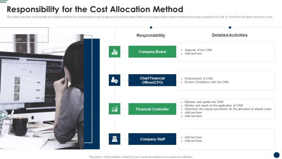 Responsibility For The Cost Allocation Method Cost Sharing And Exercisebased Costing System Information PDF