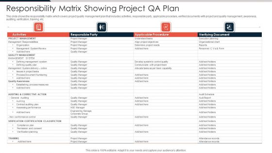 Responsibility Matrix Showing Project QA Plan Ppt PowerPoint Presentation File Skills PDF