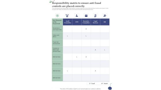 Responsibility Matrix To Ensure Anti Fraud Controls Are Placed One Pager Sample Example Document