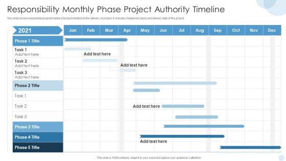 Responsibility Monthly Phase Project Authority Timeline Designs PDF