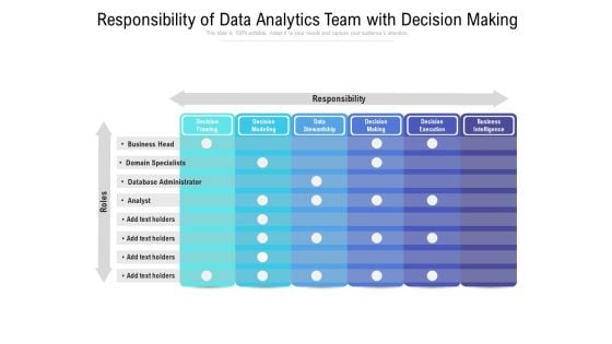 Responsibility Of Data Analytics Team With Decision Making Ppt PowerPoint Presentation File Outfit PDF