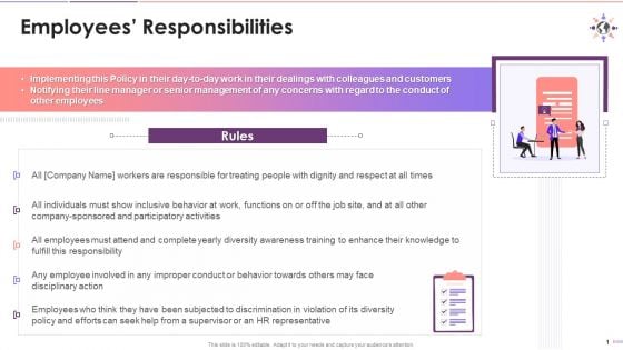 Responsibility Of Employees Towards Diversity And Inclusion Training Ppt