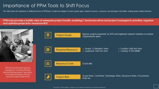 Responsibility Project Management Office Team Support Digital Company Importance Of PPM Pictures PDF