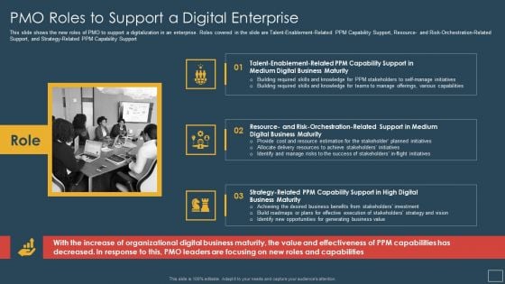 Responsibility Project Management Office Team Support Digital Company PMO Roles To Support Graphics PDF Responsibility Project Management Office Team Support Digital Company PMO Roles To Support Graphics PDF