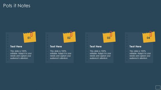 Responsibility Project Management Office Team Support Digital Company Pots It Notes Diagrams PDF Responsibility Project Management Office Team Support Digital Company Pots It Notes Diagrams PDF