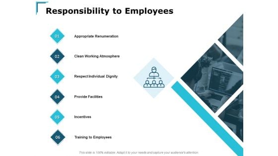 Responsibility To Employees Ppt PowerPoint Presentation Inspiration Example