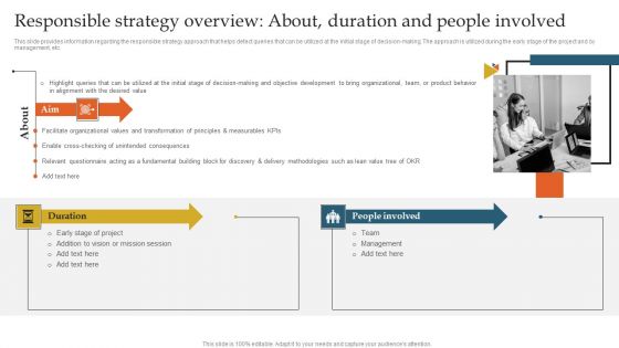 Responsible Strategy Overview About Duration And People Involved Ppt Gallery Good PDF