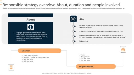 Responsible Strategy Overview About Duration And People Involved Ppt Slides Deck PDF