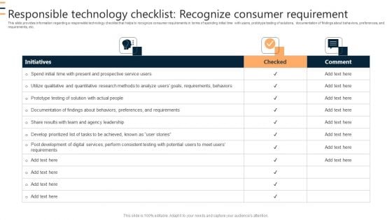 Responsible Technology Checklist Recognize Consumer Requirement Ppt Gallery Format Ideas PDF