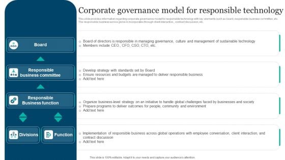 Responsible Technology Playbook Corporate Governance Model For Responsible Technology Brochure PDF
