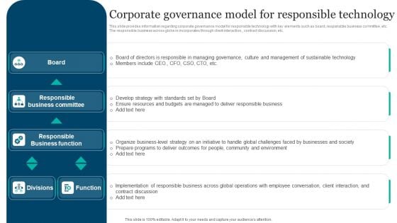 Responsible Technology Playbook Corporate Governance Model For Responsible Technology Brochure PDF Responsible Technology Playbook Corporate Governance Model For Responsible Technology Brochure PDF