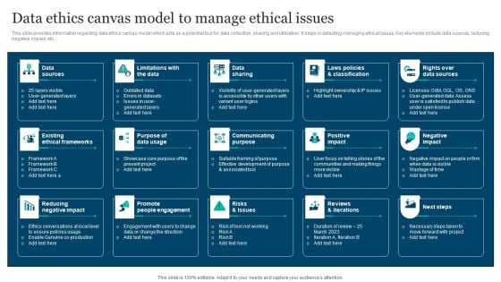 Responsible Technology Playbook Data Ethics Canvas Model To Manage Ethical Issues Mockup PDF